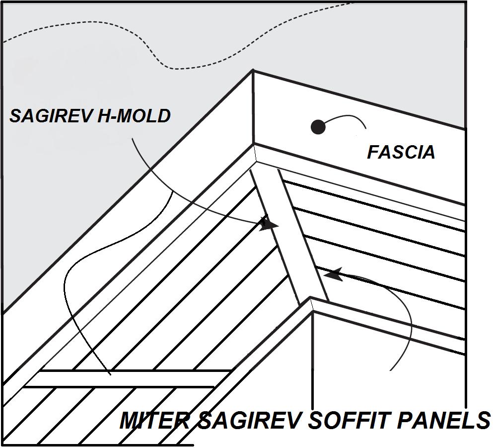 Exterior Soffits (Parallel to Home/Building): Framing substrate must be present to allow for 16 or 24 fastening. Ensure butt joints are NOT used when installing the panels parallel.