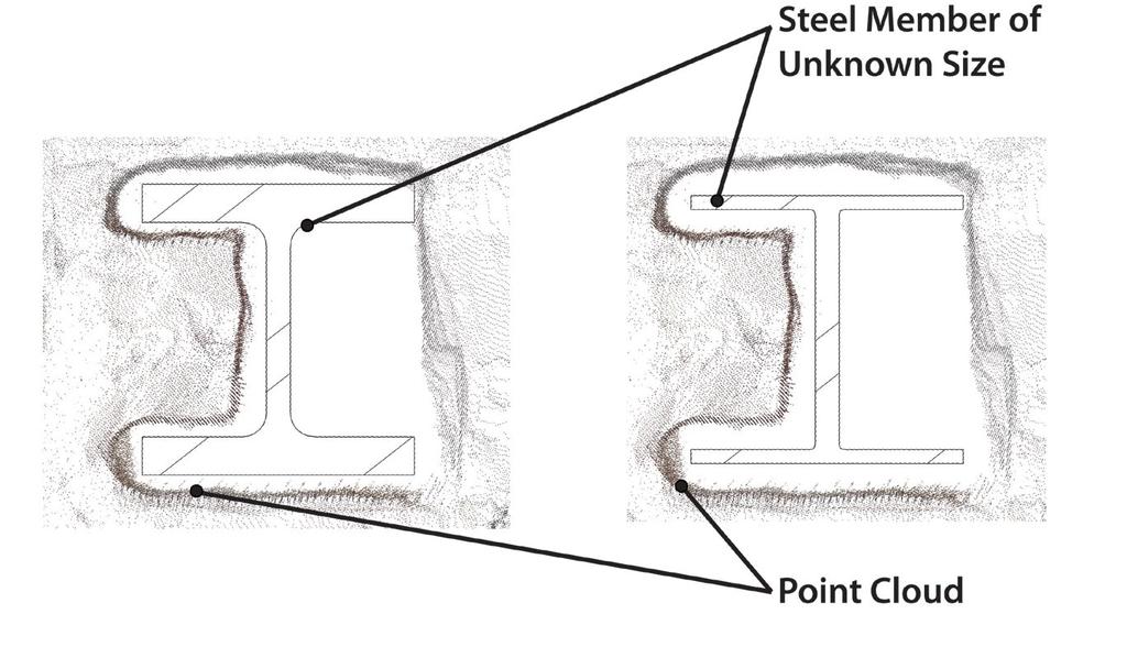 Figure 4: Fireproofing Conceals Steel Preventing Verification of the Steel Member s Actual Size Figure 5: Best Fit of In-place Modeled Element to Uneven Surface of Fire Proofing BIM software