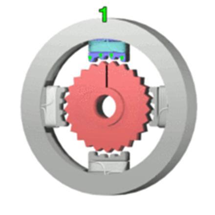 Stepper motors Unipolar steppers [2] Ex: wave drive motor (3.