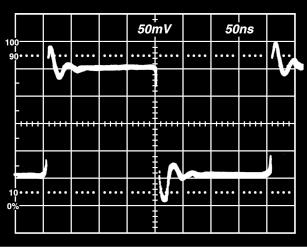 Inverter Small Signal Pulse Response R1 = 5 R F = 5 V S