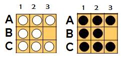 the gametree of a board with size 3 4. As can be seen in Figure 13, the game fairly quickly results in a game dominated by the black player.