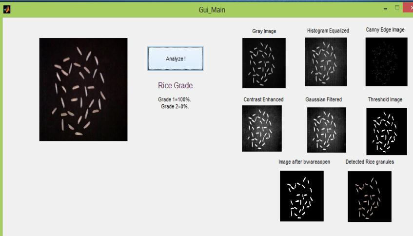 Analysis and Identification of Rice Granules Using Image Processing.