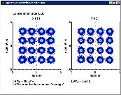 modules (Rx) Wavelength domain: Spectral emission properties: IL/PDL Time domain Eye analysis: tr/f, DC, XP, OMA, ER,.