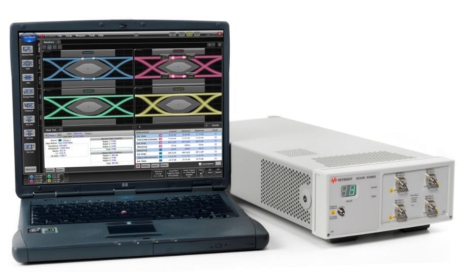 Key features: Single / Dual / Quad 20-28G optical channel Sample rate 100K or 250 K (option FS1) Jitter below 400 fs without a precision timebase Optical channel noise at < 5 uw incorporates an