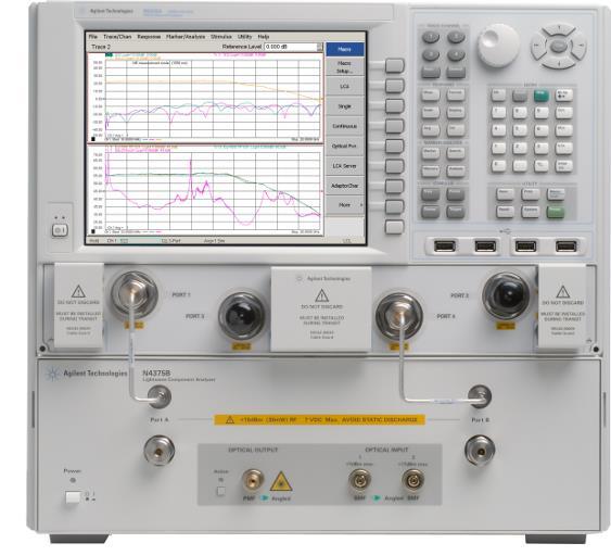 Key features: Balanced measurements up to 67 GHz (new!