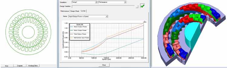 RMxprt delivers fast access to important design parameters in an easy-to-use report generator.