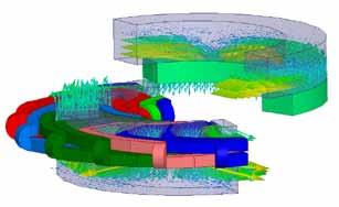 Axial magnetic field distribution on axial permanent magnet machine Develop robust designs quickly by coupling Maxwell with industry-leading ANSYS tools, including high-performance computing.