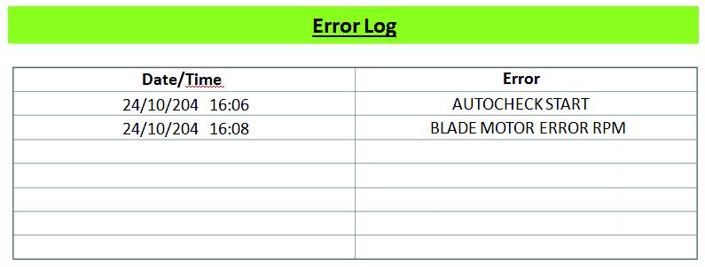 Picture 45 - Autocheck report NEGATIVE In case of errors arising during the Autocheck procedure execution, an error message appears on robot display.