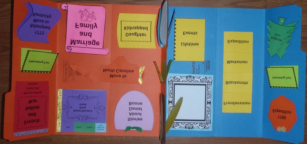 Below is a picture of a completed lapbook!