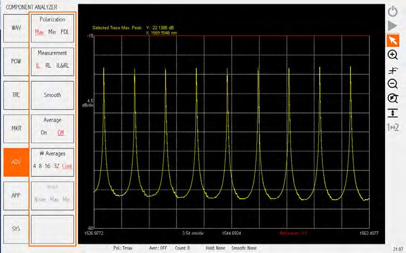 Insertion Losses Return Losses Polarization Dependent Losses (with option 430) 100 nm/s scanning speed Connect a passive optical device between the AUX Output and AUX Input ports of your BOSA and the