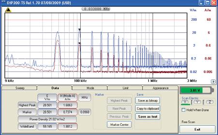 To understand them better, controls are grouped in five selectable sections while the spectrum measurement is continuously displayed and updated.