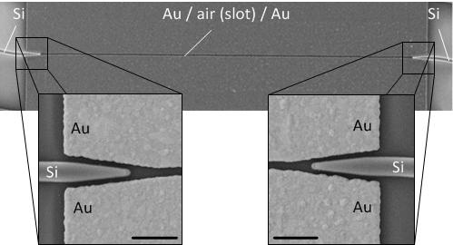 1 Experimental details Fabrication: Si nanowire waveguides with a height of 220 nm and a width of 450 nm are fabricated on a silicon on insulator (SOI) wafer with a silicon dioxide (SiO 2) thickness