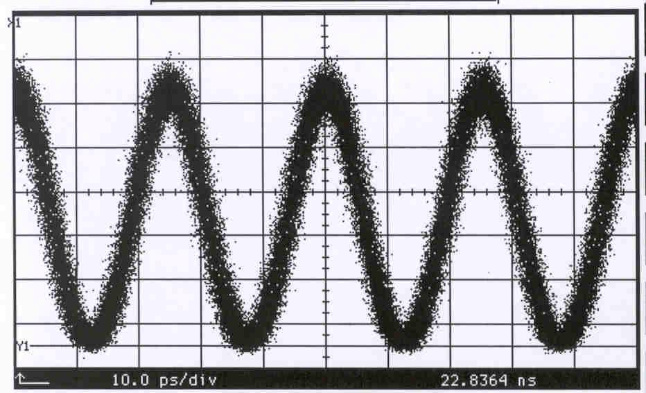 noise analyser Photodiode RF analyser