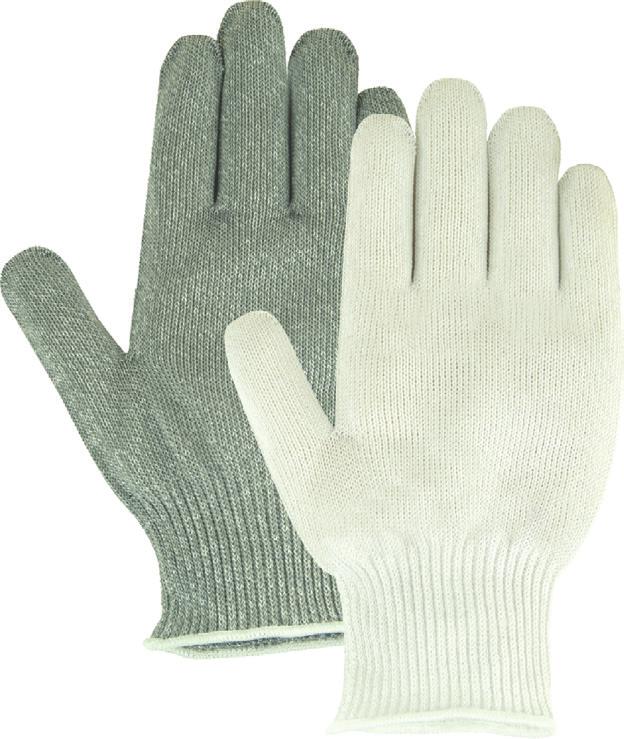 protection from cuts and abrasion, and a covering of textured polyester for improved grip.