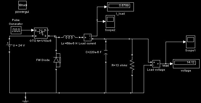 Figure No 2.1 Buck converter in Matlab Simulink. The circuit has settling time of 2 msec and output voltage is 14.12 V which is required to settle at 12 V.