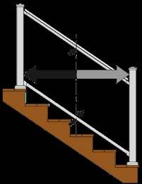 Make sure the upper and lower bottom brackets are on the bottom stair rail.