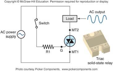 Triac Figure 9-36 Triac switching circuit