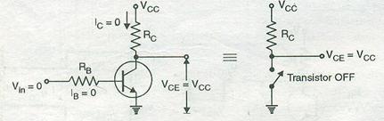 Q4. Attempt any four of the following : a) Explain the need of biasing of transistor. Ans. Any four points (4) Need of transistor biasing: 1.