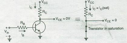 Qc) Draw the circuit diagram of direct coupled amplifier and state its application. Ans : Two stage Direct Coupled Amplifier ( 2) Applications (2) 1. Used in operational amplifiers. 2. Used in Analog computation 3.