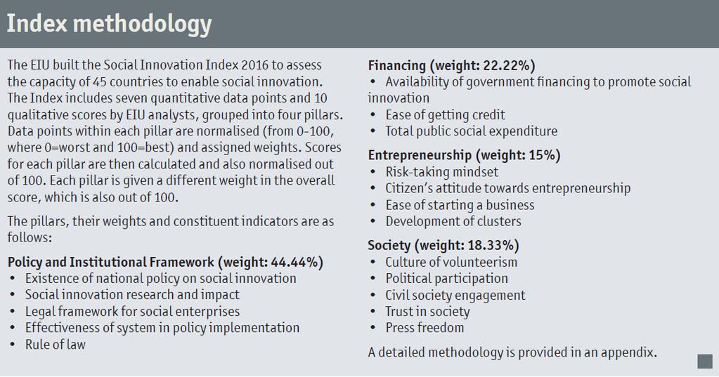 Social Innovation Index The Economist, Old problems, new solutions: Measuring the