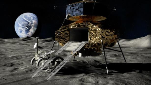 Human Lunar Surface Demonstration Mission Goal: By 2030 demonstrate integrated human-robotic mission scenario for enhanced mission performance and in preparation of human lunar surface exploration