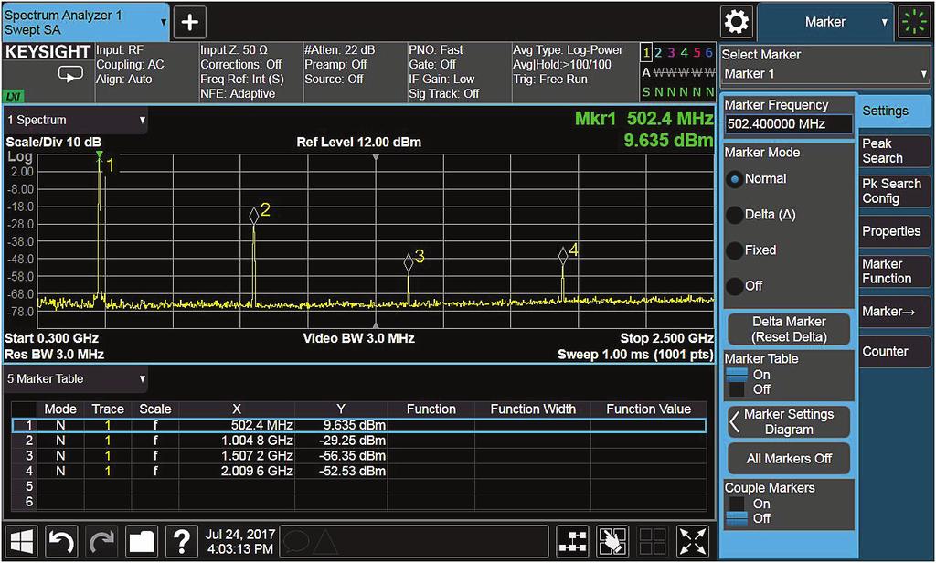 03 Keysight 8 Hints for Making Better Measurements Using RF Signal Generators - Application Note HINT 1.