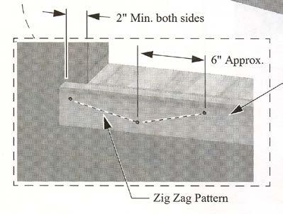 Figure 2 Please Note: It is important to make sure the horizontal stringers are straight and