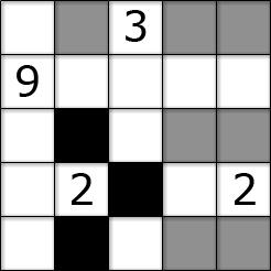 These are given at the start of a puzzle. (displayed as a white cell with a number in it) 2.