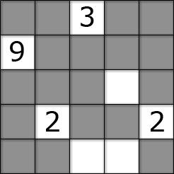 a puzzle has multiple solutions, these cells might, in some cases, end up being either black or white.