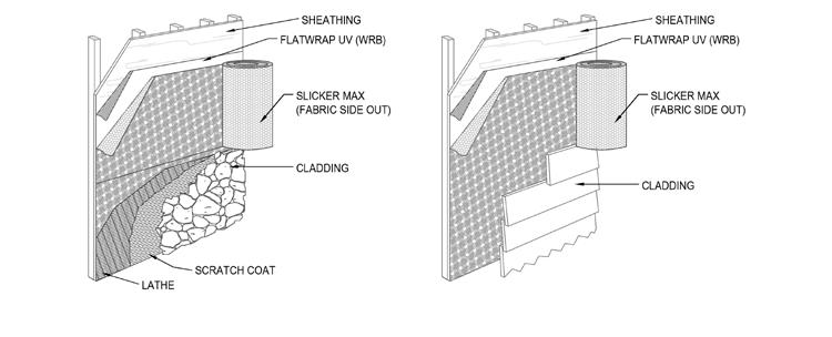 General Installation Step 1: Install sidewall sheathing material over studs. Apply a water resistive barrier (e.g. FlatWrap UV) over wall sheathing*.