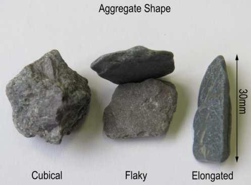 Quarries aim to produce aggregates which are roughly