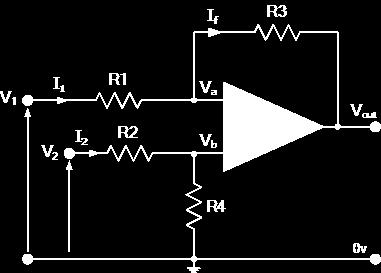 7. Explain in detail about difference amplifier(subtractor). [CO2-L2] Definition: The differential amplifiers amplify the difference between two voltages.