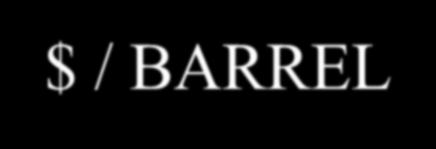 Brent Crude Oil Prices $ / BARREL Europur General