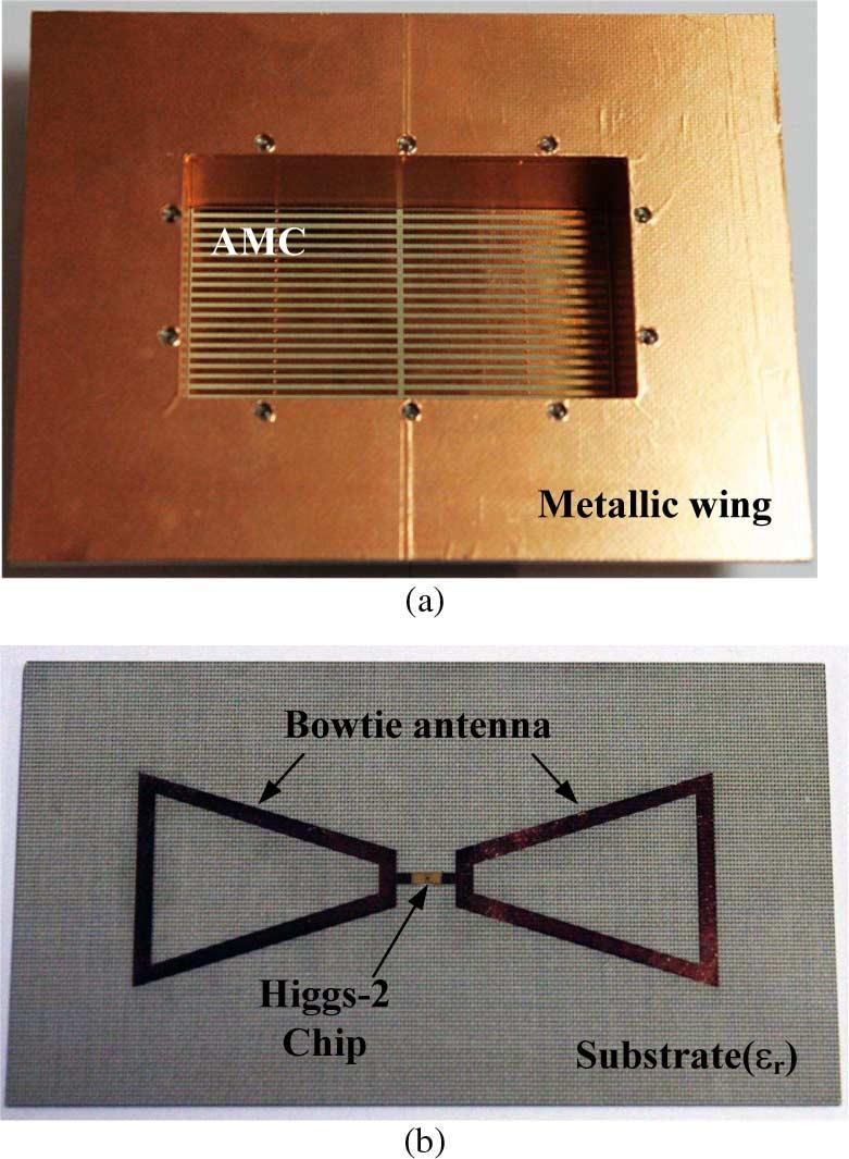 Each arm of the tag is composed of a modified bowtie-shaped loop. An RFID chip is attached in between the bowtie loops.