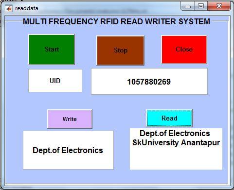 Fig2: GUI Panel for Multi frequency RFID Read/Writer Fig3: GUI Display panel for EHR System III.