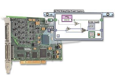 LabVIEW FPGA System LabVIEW FPGA Module