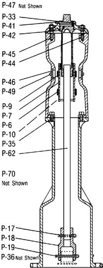Rev. 6-15 NON-ADJUSTABLE REPLACEMENT PARTS Replacement parts for A-20805: UL/FM Indicators Posts manufactured from 1986-1999. Catalog Part No.