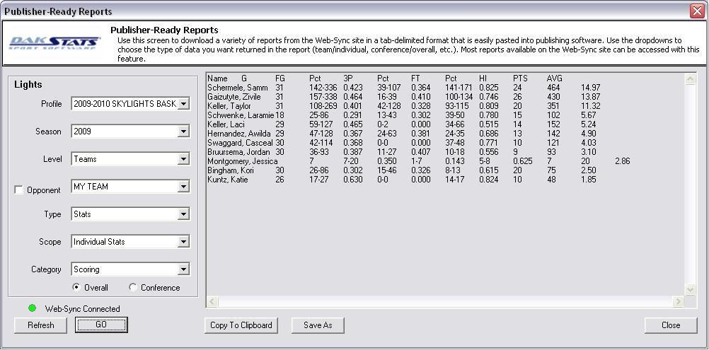 4.5 Publisher-Ready Reports Publisher-Ready Reports allow users to quickly generate tab-delimited readouts of statistics and leaders off a Web-Sync site from within DakStats.