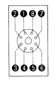 Dimensions 0 Note: All units are in millimeters unless otherwise indicated. Relays. max. 0.. max.. max. Sockets See below for Socket dimensions.