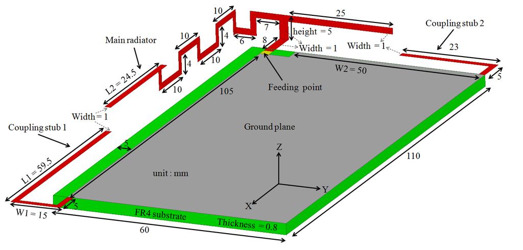 112 Deng et al. and also to improve the impedance matching in the bands of LTE and GSM.