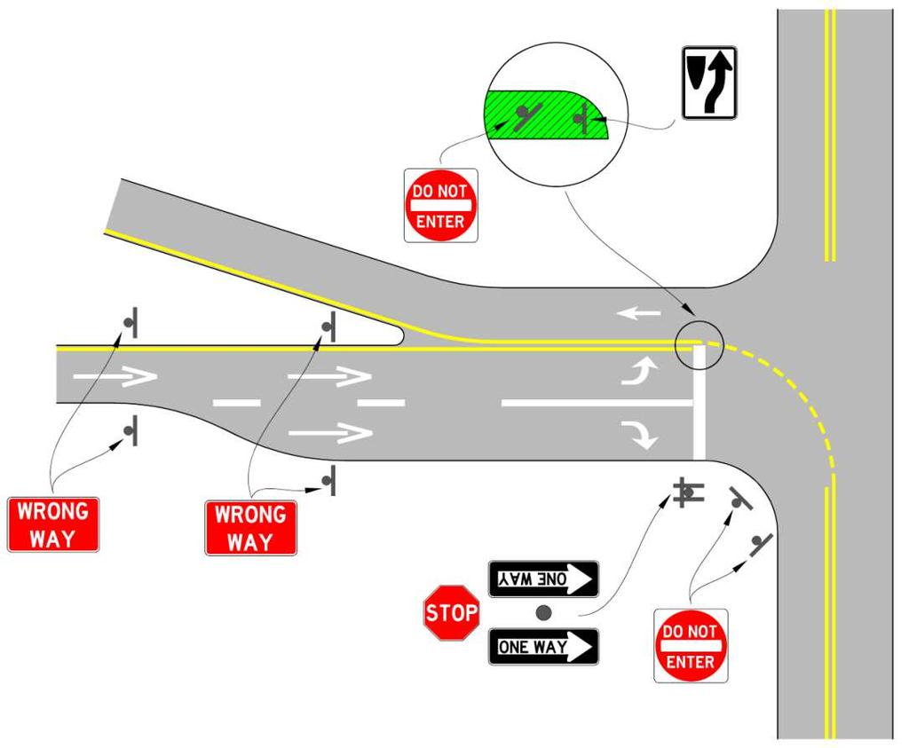 WWD Guidebook SECTION 2.4: SIGNAGE AND PAVEMENT MARKINGS AT EXIT RAMP TERMINALS 22 Figure 2-20.
