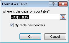 asupra adreselor de domeniu), precum și activarea sau nu a opțiunii My table has headers prin care confirmați dacă tabelul are linie de antet.