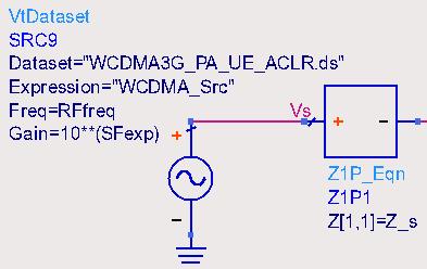 Load pull with WCDMA signal Read
