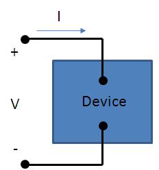 two voltage sources and one resistor connected in series.