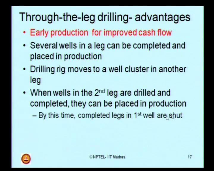 (Refer Slide Time: 13:17) Through-the-drilling process has couple of advantages. It leaves to early production for improved cash flow.