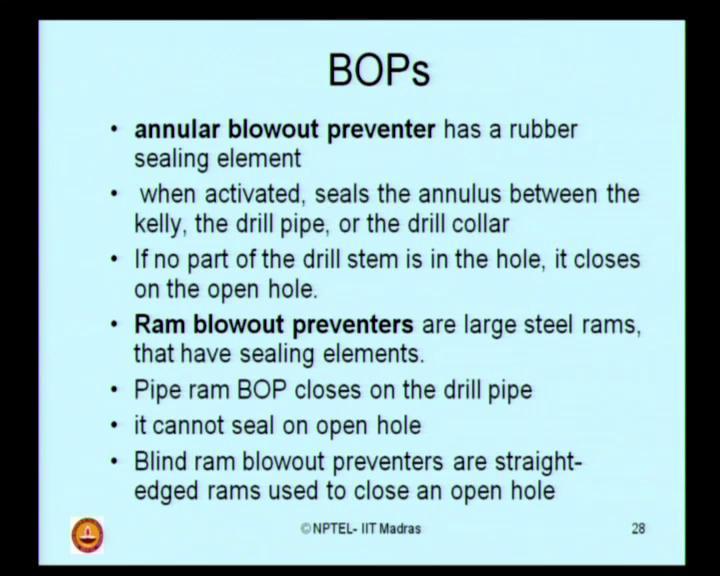 (Refer Slide Time: 21:30) The annular blowout preventer has a rubber sealing element.