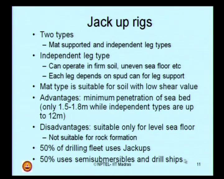 (Refer Slide Time: 09:30) The next type what we call as a jack up rigs. There are two types of jack up rigs - one is mat supported and independent leg types.