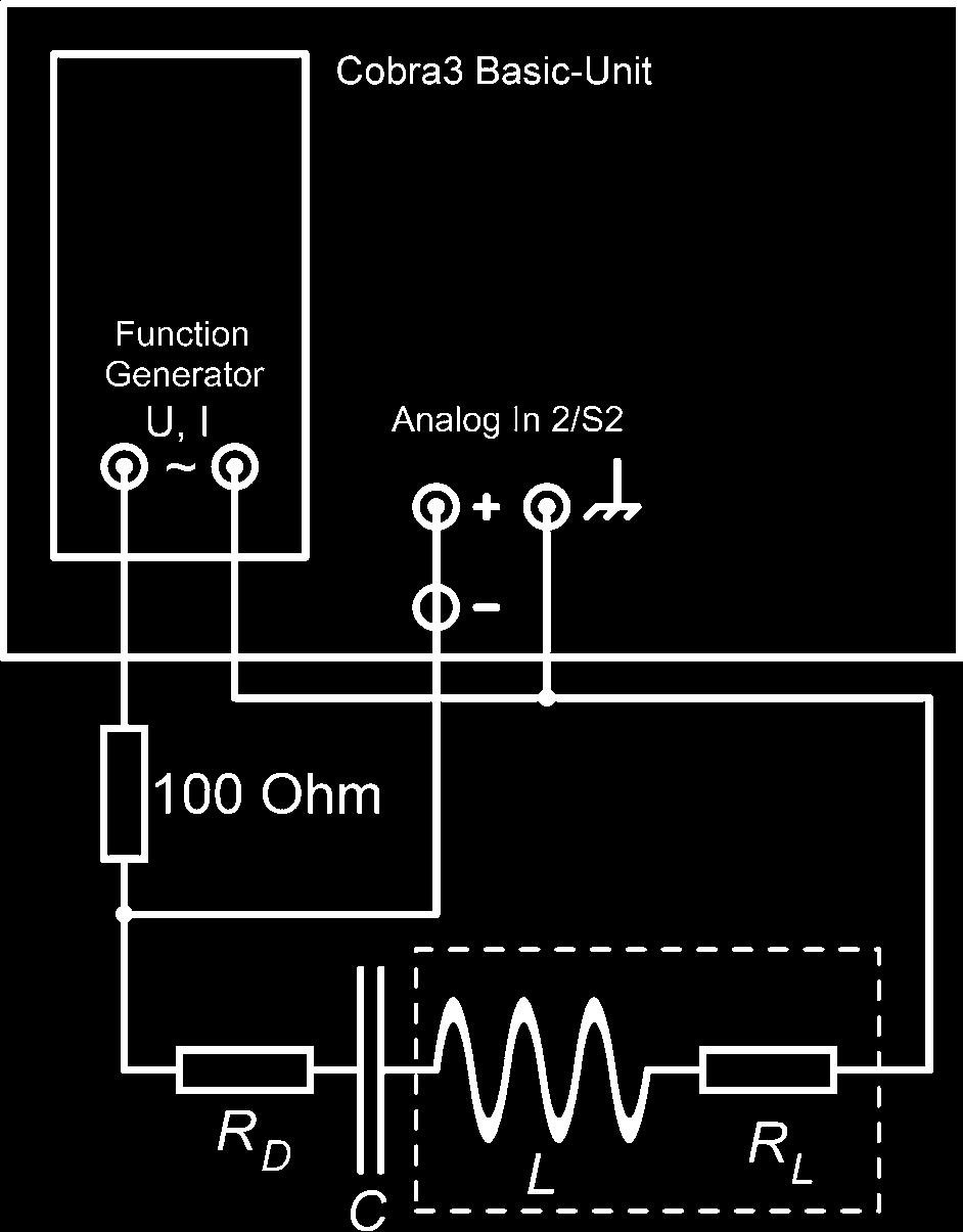 LEP RLC Circuit with Cobra3 Fig. 2a: Series tuned RLC circuit.