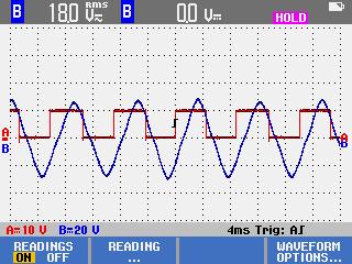 11: Hall sensor signal and back EMF waveform TABLE VI BACK EMF VOLTAGE AT DIFFERENT SPEED Speed (rpm) Vrms (V) Vm (V) Kb = Vm/ω 1300 18 28.