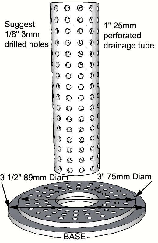 Drainage Base Perforated PVC There are occasions when extra drainage from the bottom of a PVC mold using a center hole is helpful.